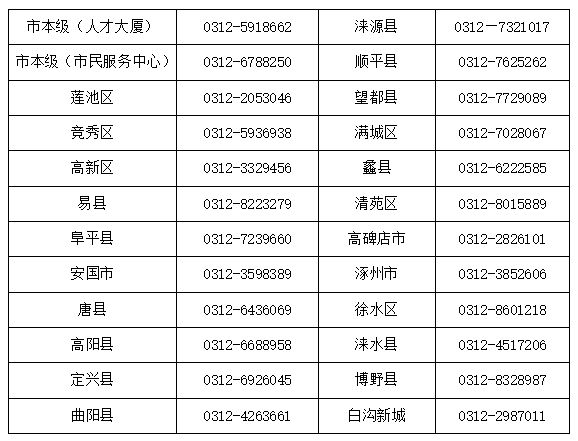 固始最新医保卡有到期时间吗方法分析(最方便真实的固始医保卡有到期时间吗现在方法)